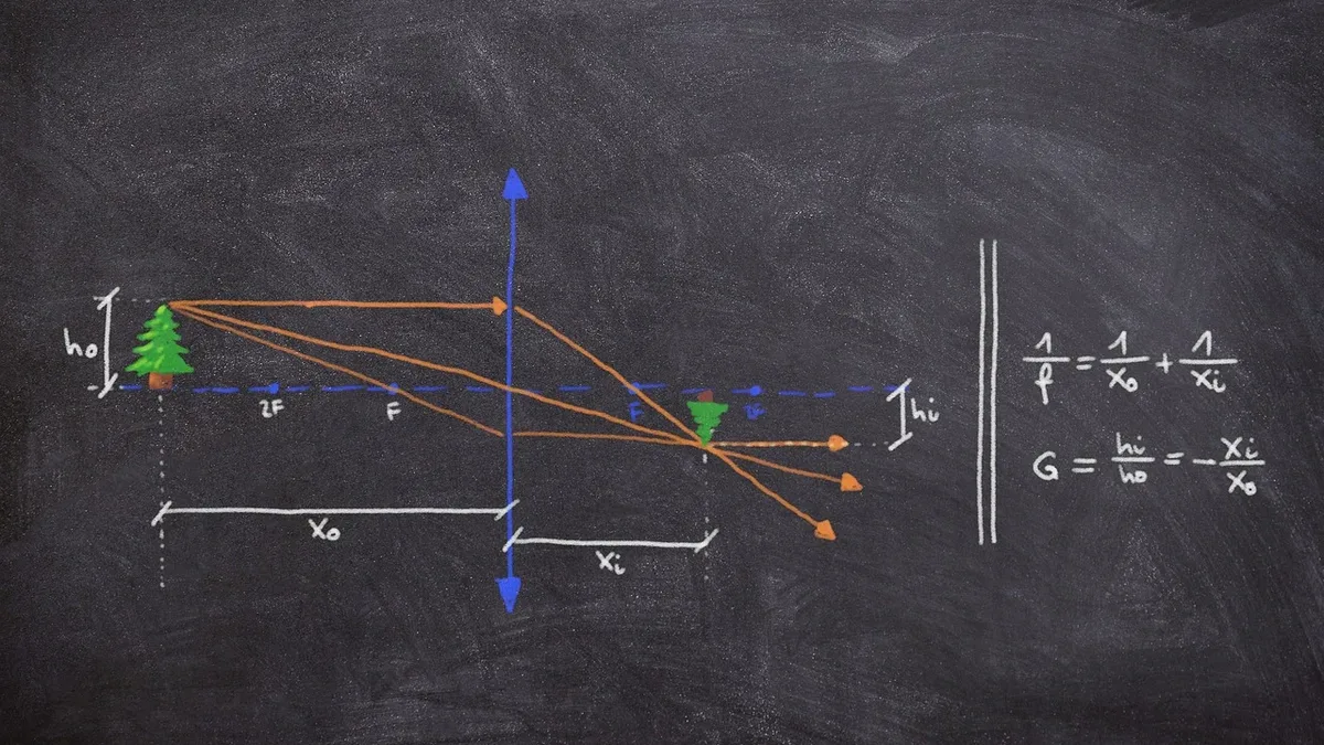 A mathematical equation and a graph on a chalkboard.